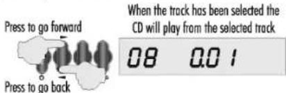 Press to go forward Press to go back When the track has been selected the CD will play from the selected track 08 0.01