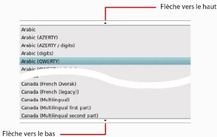 Flèche vers le haut Arabic Arabic (AZERTY) Arabic (AZERTY / digits) Arabic (digits) Arabic (QWERTY) Arabic (QWERTY / digits) Canada (French Dvorak) Canada (French (legacy)) Canada (Multiilingual) Canada (Multiilingual first part) Canada (Multiilingual second part)