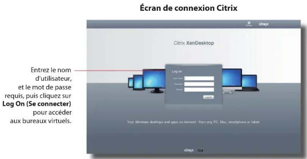 Écran de connexion Citrix Citrix XenDesktop Entrez le nom d'utilisateur, et le mot de passe requis, puis cliquez sur Log On (Se connecter) pour accéder aux bureaux virtuels. Your Windows desktops and apps on demand - from any PC, Mac, smartphones or tablet. chux