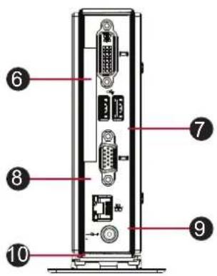 VIEWSONIC SC-T45 - Composants du panneau - 8