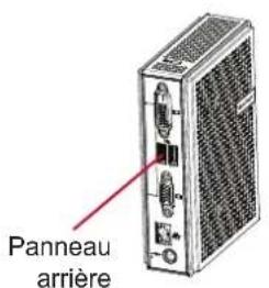 Panneau arrière
