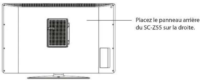 Placez le panneau arrière du SC-Z55 sur la droite.