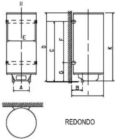 REDONDO