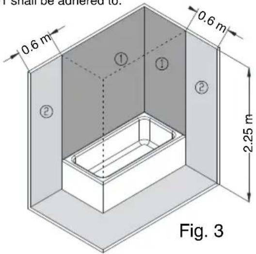 I shall be adhered to. 0.6 m 0.6 m 2.25 m Fig. 3