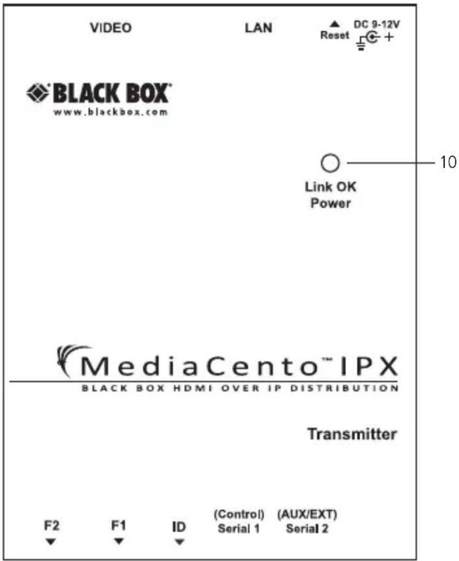 VIDEO LAN ▲ DC 9-12V Reset + BLACK BOX® www.blackbox.com Link OK Power 10 Media Cento™ IPX BLACK BOX HDMI OVER IP DISTRIBUTION Transmitter F2 F1 ID (Control) (AUX/EXT) Serial 1 Serial 2