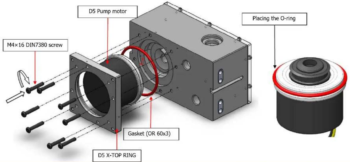 D5 Pump motor M4×16 DIN7380 screw Placing the O-ring Gasket (OR 60x3) D5 X-TOP RING