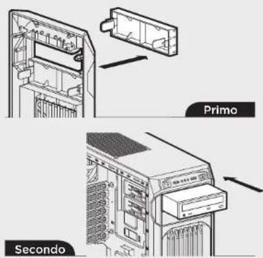 Primo Secondo