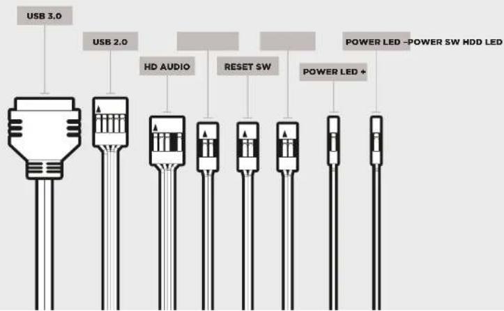 USB 3.0 USB 2.0 HD AUDIO RESET SW POWER LED + POWER LED - POWER SW HDD LED
