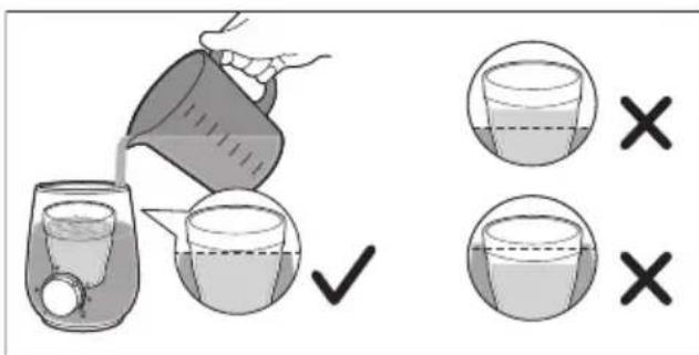 Illustration showing a hand pouring liquid from a pitcher into a glass with checkmark and three circular icons indicating incorrect or incorrect conditions.