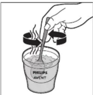PHILIPS AVENT