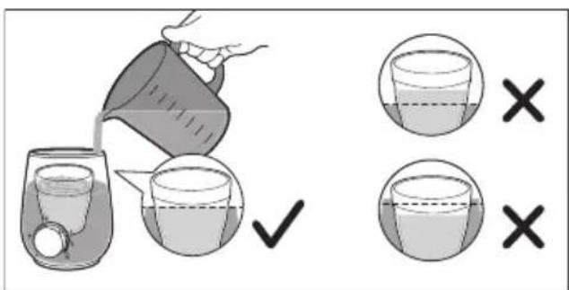 Illustration showing a pitcher pouring liquid into a glass with checkmark and three circular icons indicating incorrect or incorrect conditions.