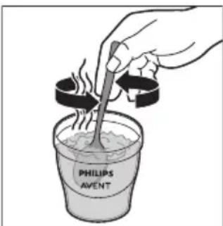 PHILIPS AVENT