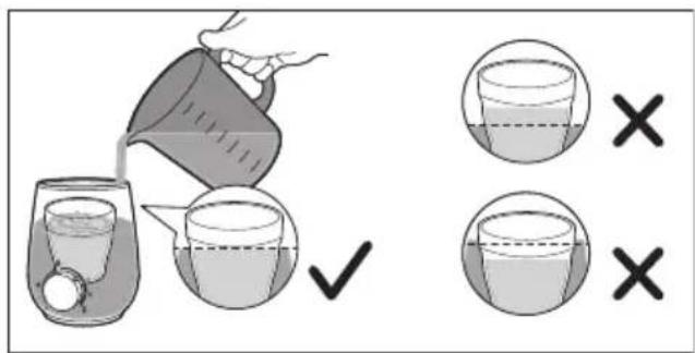 Illustration showing a pitcher pouring liquid into a glass with checkmark and three circular insets indicating incorrect solutions.
