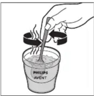 PHILIPS AVENT