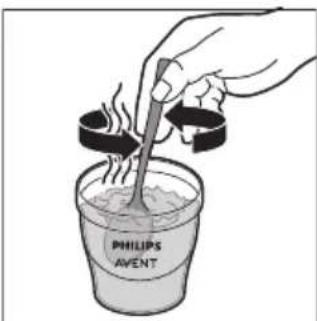 PHILIPS AVENT