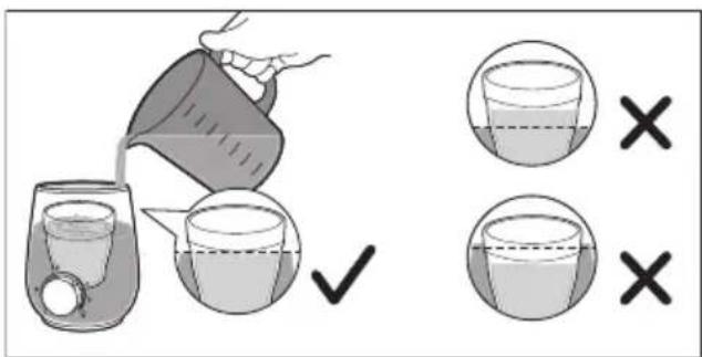 Illustration showing a pitcher pouring liquid into a glass with checkmark and three circular icons indicating incorrect or incorrect conditions.