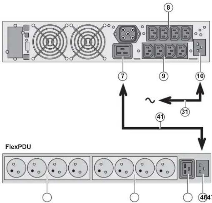 FlexPDU 8 7 9 10 41 31 484'