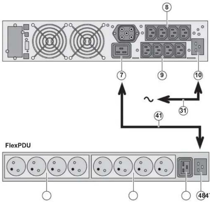 FlexPDU 8 7 9 10 41 31 484°