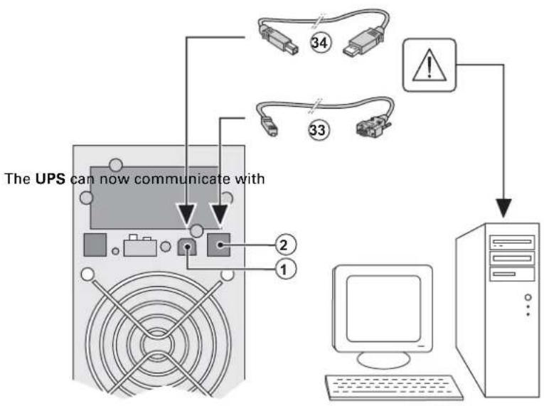 graph TD A["Computer"] --> B["Server"] B --> C["Monitor"] C --> D["Warning Symbol"] D --> E["33"] D --> F["34"] G["The UPS can now communicate with"] --> H["Switch 2"] G --> I["Switch 1"] G --> J["Switch 34"]