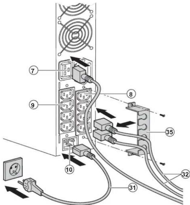 EATON EX 3000VA 3U - Raccordo di un ASI privo di modulo FlexPDU o HotSwap MBP - 3