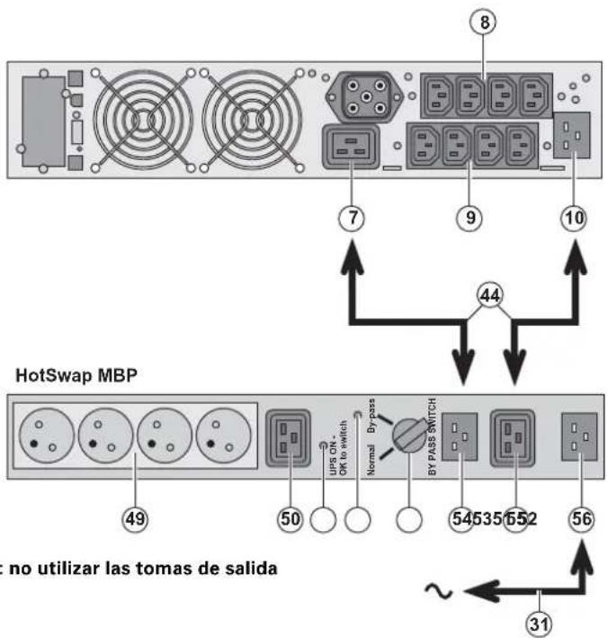 HotSwap MBP no utilizar las tomas de salida 49 50 UPS ON ON to switch Normal By-pass BY PASS SWITCH 54535 652 56 31 7 8 9 10 44