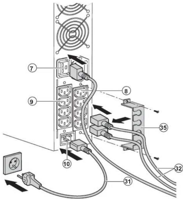 EATON EX 3000VA 3U XL - Raccordo di un ASI privo di modulo FlexPDU o HotSwap MBP - 3