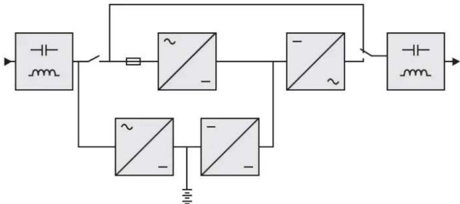 graph TD A["Power Source"] --> B["Switch"] B --> C["Resistor"] C --> D["Diode 1"] D --> E["Resistor 2"] E --> F["Diode 3"] F --> G["Resistor 4"] G --> H["Output"] B --> I["Ground"] D --> J["Ground"] F --> K["Ground"]