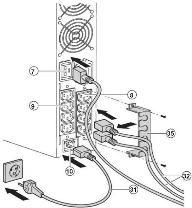 EATON EX 3000VA 3U XL - Conexión de un SAI sin módulo FlexPDU o HotSwap MBP - 3