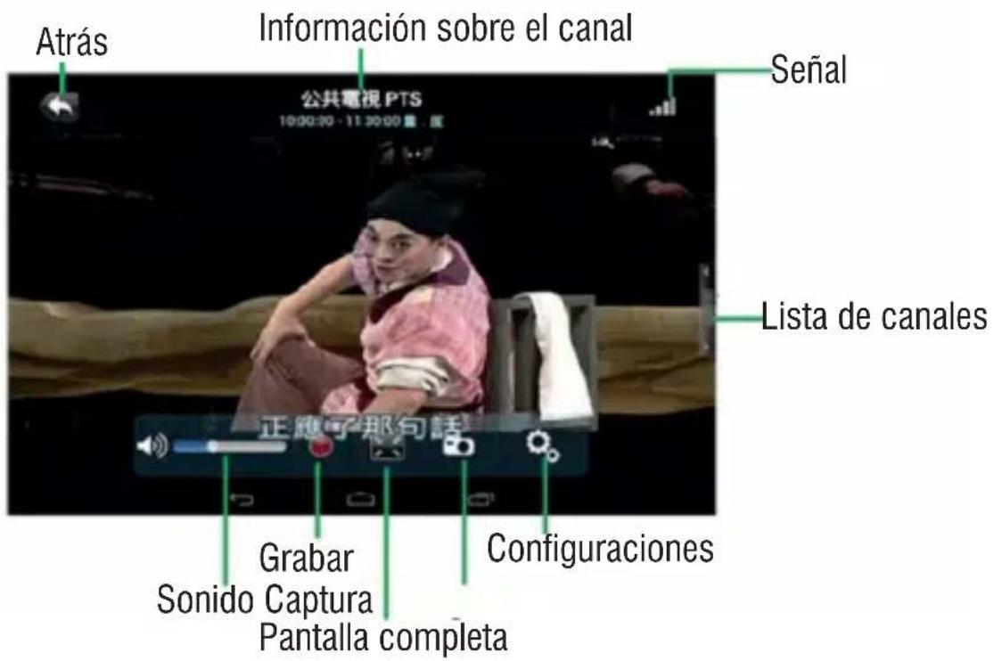 Atrás Información sobre el canal Señal 公共電視 PTS 10:00:30 · 11:30:00 星度 Lista de canales 正應子那句話 Grabar Sonido Captura Pantalla completa Configuraciones