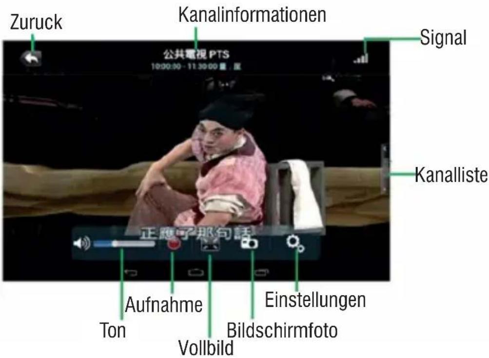 Zuruck Kanalinformationen Signal 公共電視 PTS 10:30:30 - 11:30:00 星,度 Kanalliste 正應子那句話 Aufnahme Ton Einstellungen Vollbild Bildschirmfoto