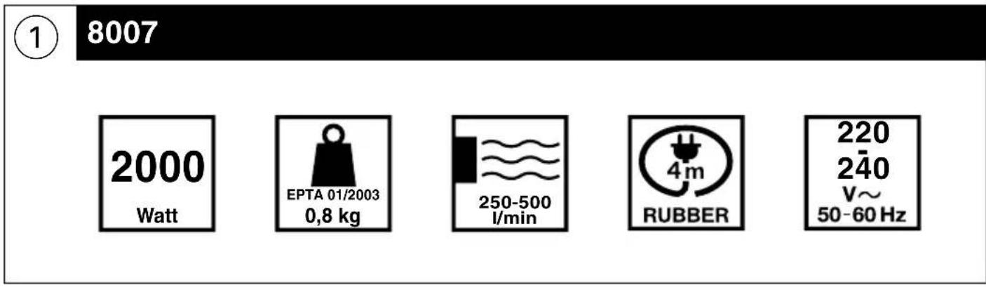 ① 8007 2000 Watt EPTA 01/2003 0,8 kg 250-500 l/min 4m RUBBER 220 240 V~ 50-60 Hz