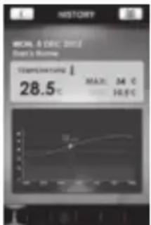 OREGON SCIENTIFIC EMR211 - Pour afficher l'historique: - 1