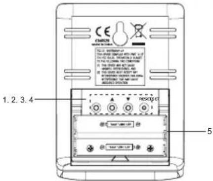 OREGON SCIENTIFIC EMR211 - VISTA TRASEIRA - 1