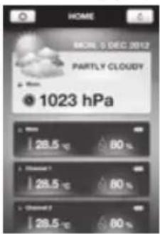 HOME MORE 5 DEC 2012 PARTLY CLOUDY ● 1023 hPa ● 28.5 °C 80 % ● Gluwd 1 28.5 °C 80 % ● Gluwd 2 28.5 °C 80 %