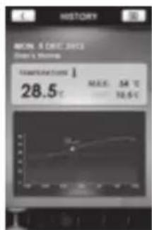 OREGON SCIENTIFIC EMR211 - 查看过往读数： - 1