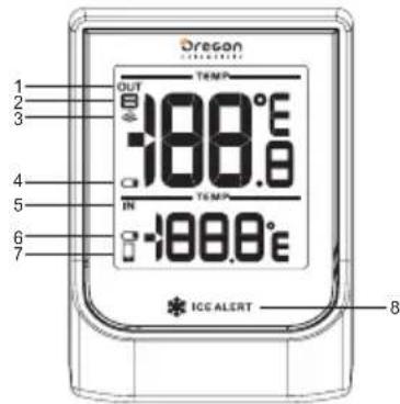 Oregon TEMP OUT +188.0°C IN +188.0°C ICE ALERT 1 2 3 4 5 6 7 8