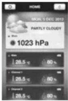 HOME MAYL 5 DEC 2013 PARTLY CLOUDY ● 1023 hPa 28.5 °C 60 % Temperature 28.5 °C 80 % Temperature 28.5 °C 80 %