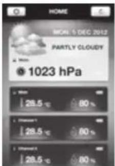 HOME MON. 5 DEC 2012 PARTLY CLOUDY ● Min: 1023 hPa ● Min: 28.5 °C 80 % ● Diurnal: 28.5 °C 80 % ● Diurnal: 28.5 °C 80 %