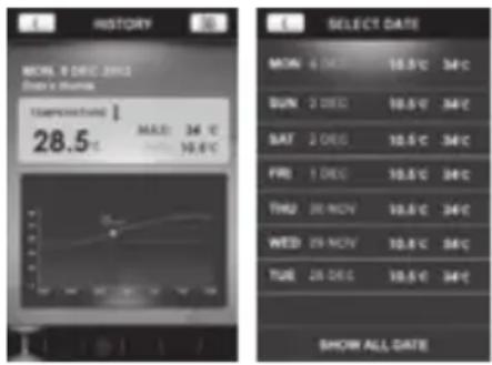 HISTORY MON, 9 DEC, 2012 Temperature 28.5°C MAX: 34 °C 10.6°C SELECT DATE MON 6 DEC 10.5°C 34°C SUN 2 DEC 10.5°C 34°C SAT 2 DEC 10.5°C 34°C FRI 1 DEC 10.5°C 34°C THU 28 NOV 10.5°C 34°C WED 29 NOV 10.5°C 34°C TUE 28 DEC 10.5°C 34°C SHOW ALL DATE