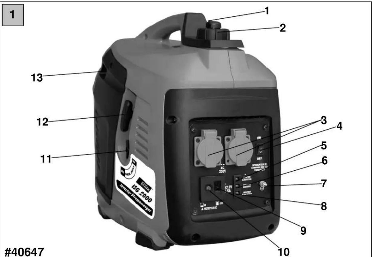 1 2 3 4 5 6 7 8 9 10 11 12 13 ISG 2000 Inverter-Temperizer Ringer #40647