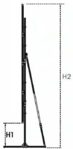 H1 H2
