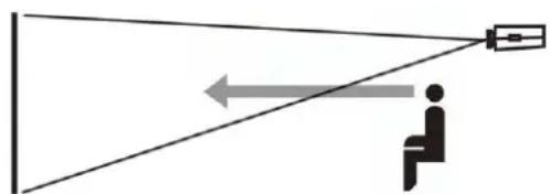 Diagram showing a person sitting on the floor facing a camera with an arrow indicating direction (no text or symbols)