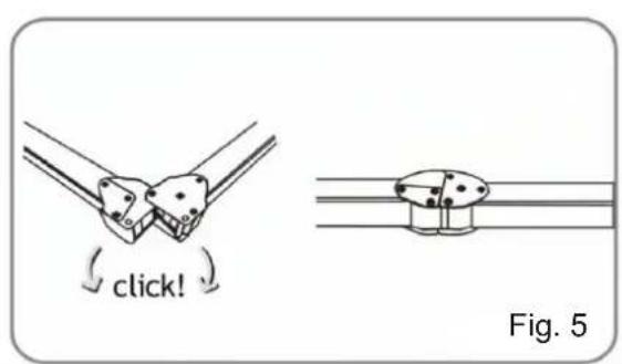 click! Fig. 5