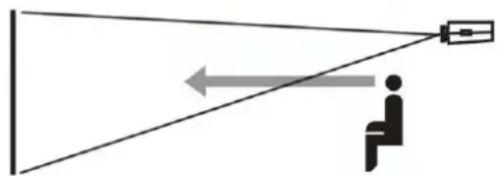 Diagram showing a person sitting on the floor facing a camera with an arrow indicating direction (no text or symbols)