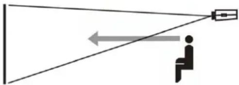 Diagram showing a person sitting on the floor facing a camera with an arrow indicating direction (no text or symbols)