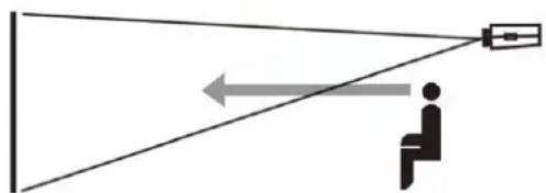 Diagram showing a person sitting on the floor facing a camera with an arrow indicating direction (no text or symbols)