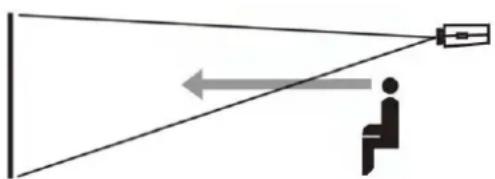 Diagram showing a person sitting on the floor facing a camera with an arrow indicating direction (no text or symbols)