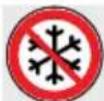 GUDE GNS 200/150 - Symbols - 13