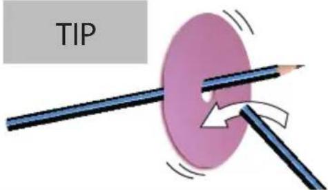 TIP