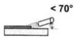 GUDE 20001 - Step-by-step Instructions - 4